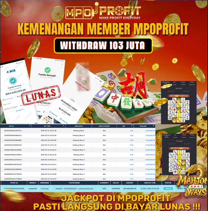 MPOPROFIT JACKPOT PG SOFT! KEMENANGAN MURNI DI (MAHJONG WAYS TOTAL RP. 103.000.000,- LUNAS)